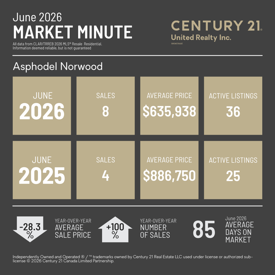 MarketMinuteConcept